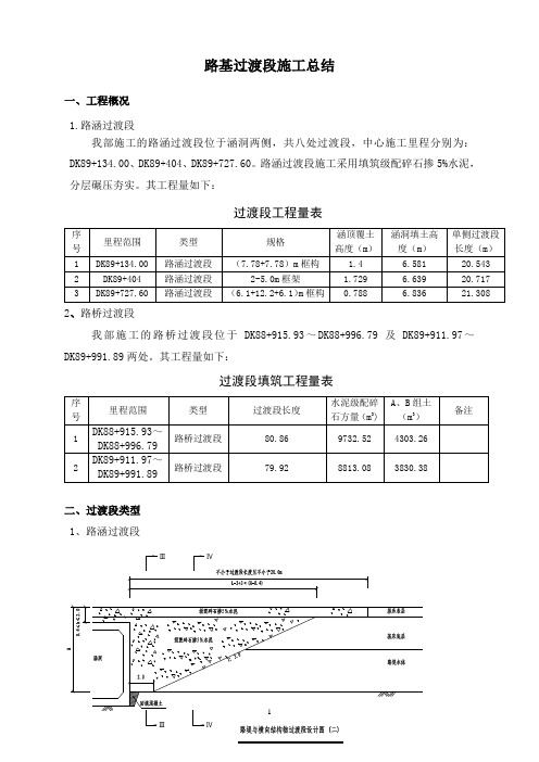 路基过渡段施工