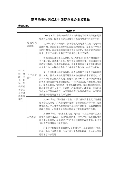 高考历史知识点之中国特色社会主义建设