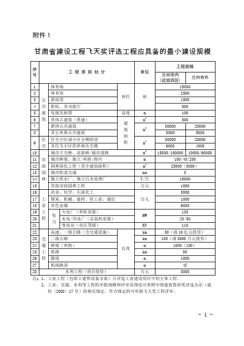 甘肃省建设工程飞天奖评选工程应具备的最小建设规模