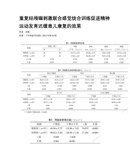 重复经颅磁刺激联合感觉统合训练促进精神运动发育迟缓患儿康复的效果