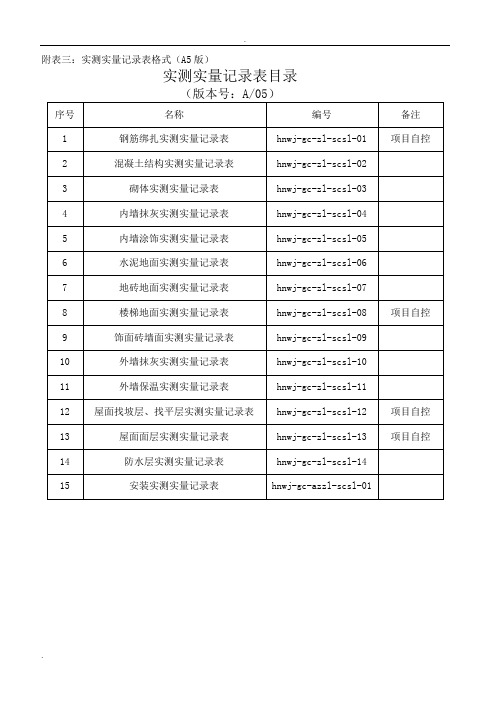 实测实量记录表格