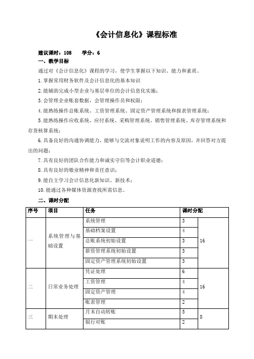 《会计信息化》课程标准