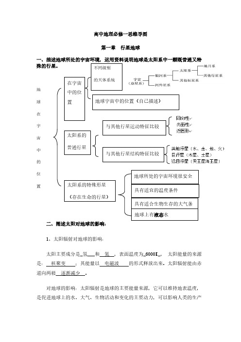 高中地理必修一思维导图