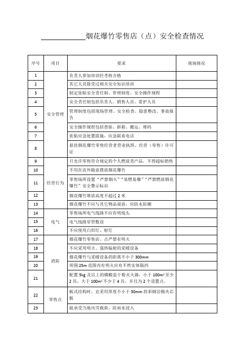 烟花爆竹零售店检查表《烟花爆竹零售店(点)安全技术规范》(AQ4128—2019)