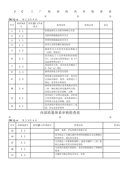 3C工厂检查的内审检查表-质保处--------------------------------3C检查表单