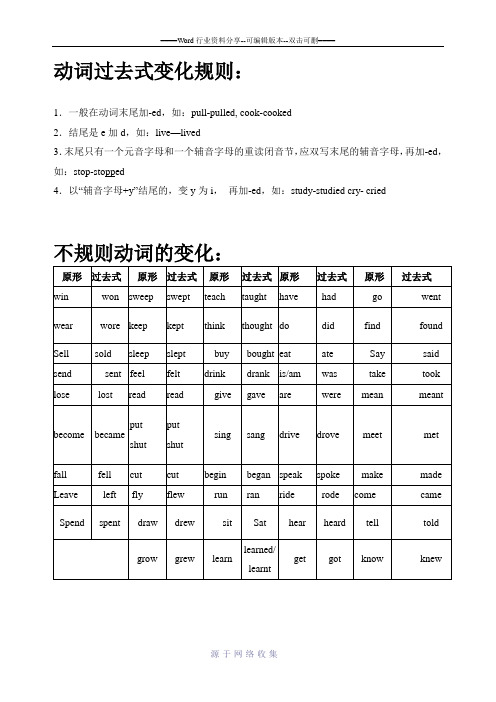 动词过去式变化及练习题