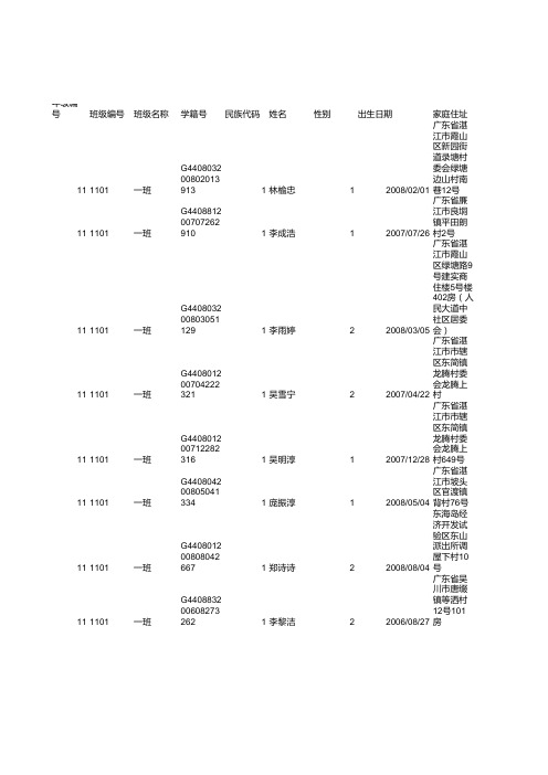 学生信息