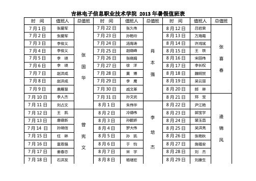 吉林电子信息职业技术学院2013年暑假值班表