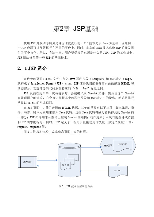 2_JSP基础