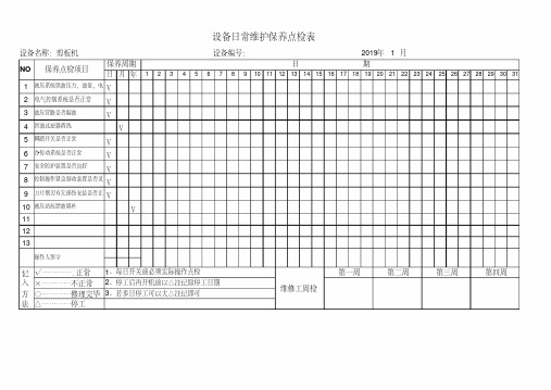 剪板机日常点检保养记录表(20200804232018).pdf