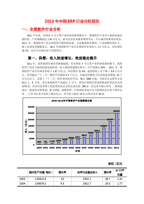 2013年中国ERP行业分析报告及各品牌市场占有情况