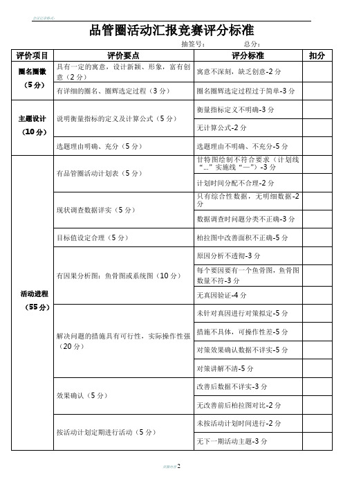 品管圈决赛评分标准