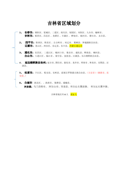 吉林省区域分布