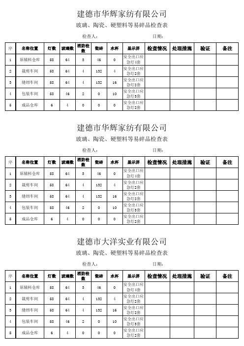 易碎品清单和检查表 - 副本