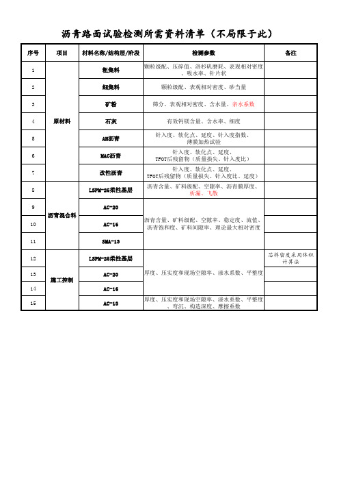 沥青路面试验检测所需资料清单