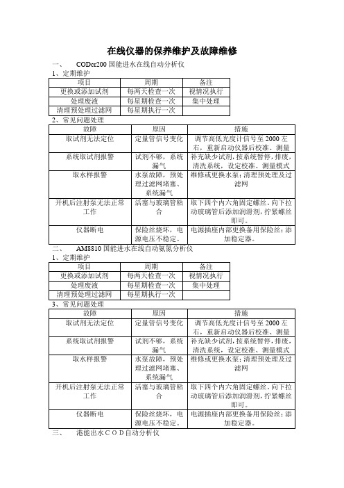 在线仪器的保养维护及故障维修