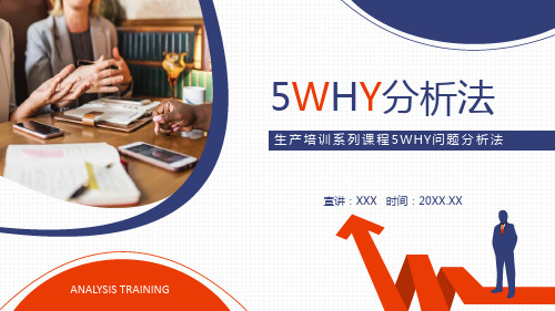 生产培训系列课程5WHY问题分析法学习专题课件