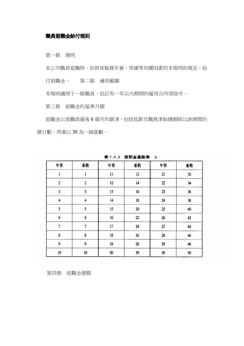 行政管理制度-职员退职金给付规则