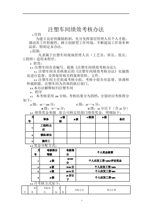 注塑车间绩效考核管理办法