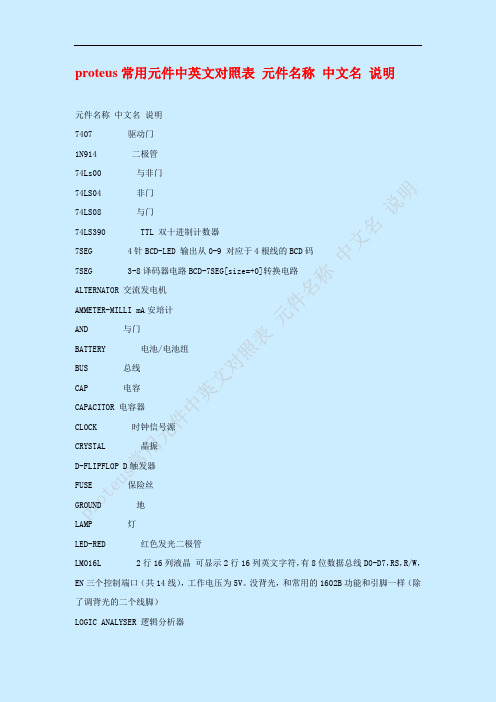 proteus常用元件中英文对照表元件名称中文名说明