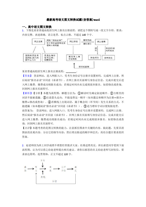 最新高考语文图文转换试题(含答案)word