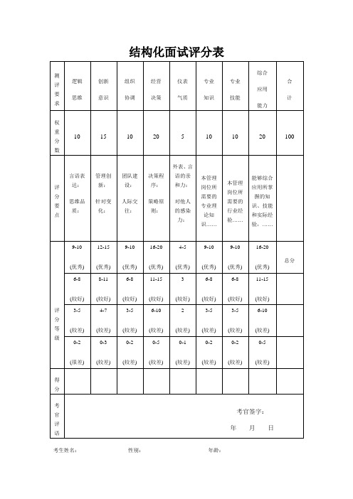 结构化面试评分表