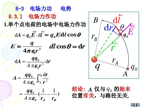 8-3 静电场的环流定理 电势