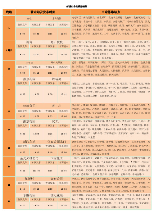 邹城市公交线路查询