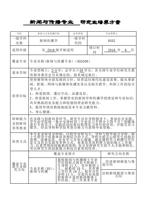 新闻与传播专业研究生培养方案