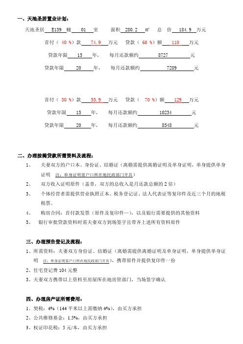 置业计划