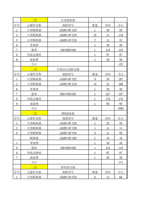 配电箱组价参考表