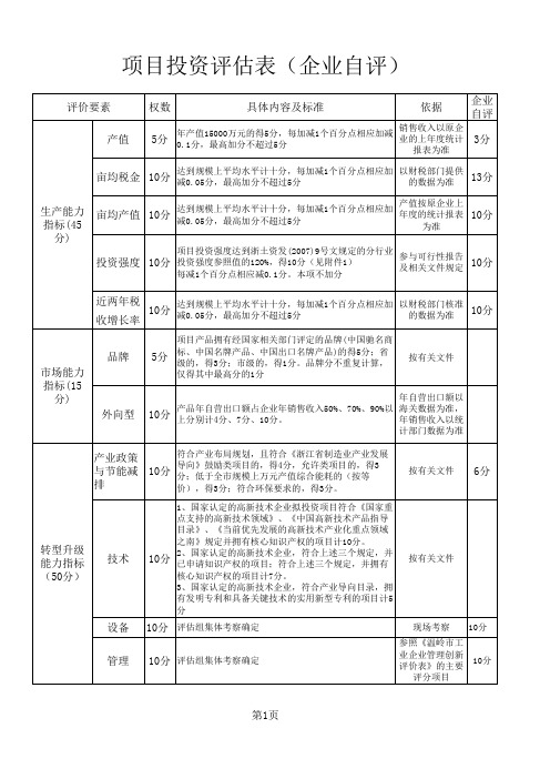 项目投资评估表(企业自评)