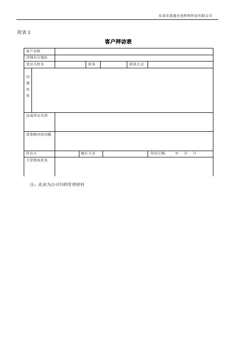 销售工作管理表格