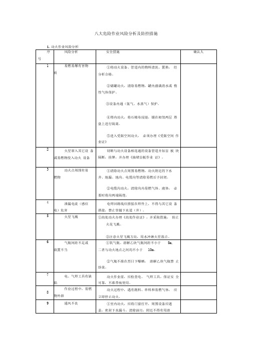 八大危险作业风险分析及防控措施方案