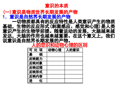 高二政治意识的本质(PPT)4-3