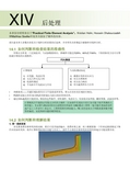 HYPERWORKS教程第14章_后处理