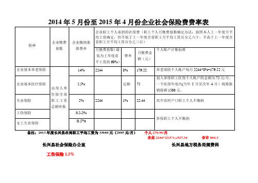 2014年5月份至2015年4月份企业缴纳社会保险费标准表(正稿)