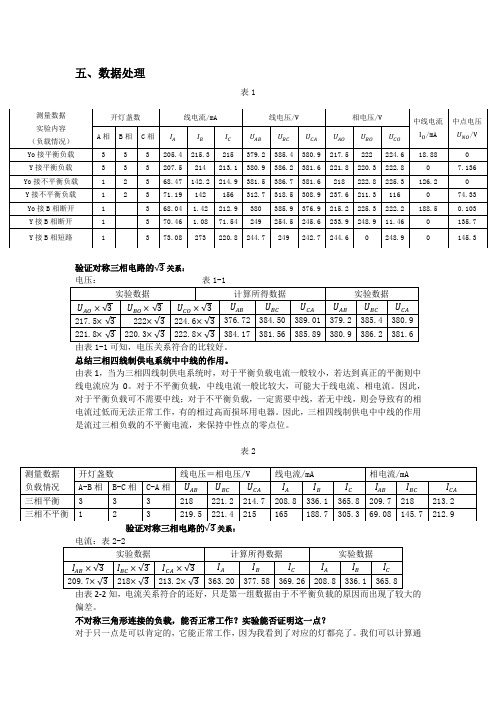 三相交流电路电压、电流的测量