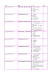 正副高职称考题库 皮肤与性病学