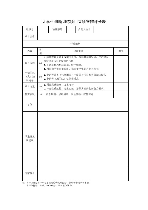 大学生创新训练项目立项答辩评分表【模板】