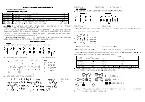 遗传病的判断及概率计算典型类型题