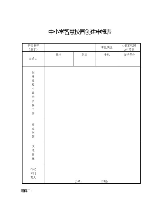 中小学智慧校园创建申报表【模板】