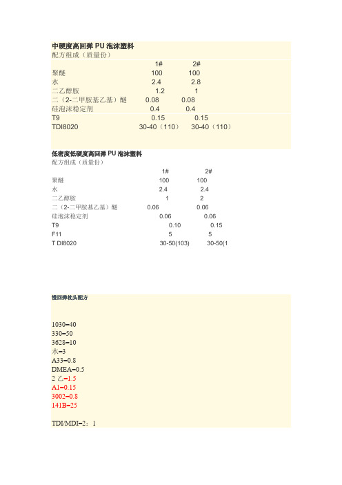 中硬度高回弹PU泡沫塑料