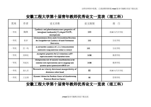 安徽工程大学青年教师优秀论文一览表