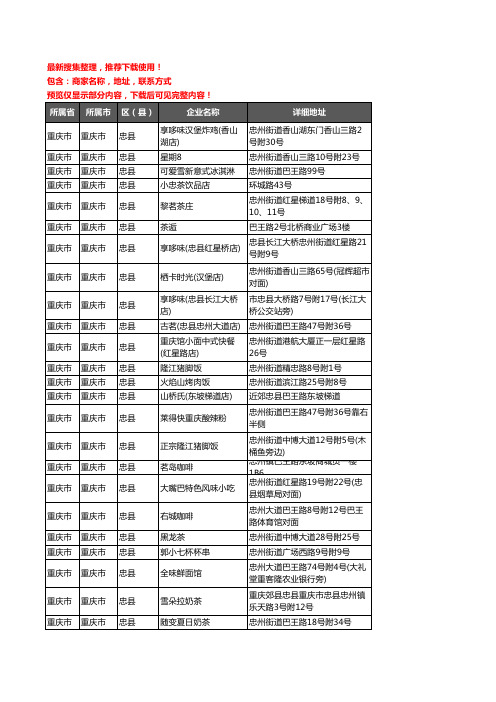 新版重庆市重庆市忠县奶茶行业企业公司商家户名录单联系方式地址大全42家