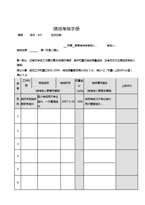 30 万科绩效考核手册