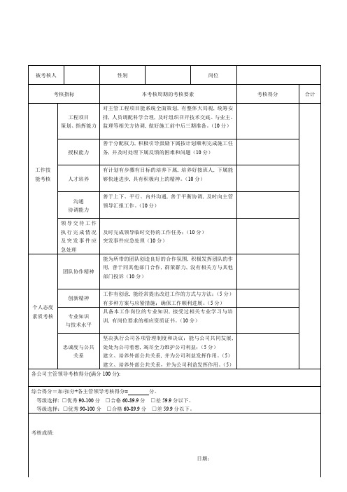 职称评审-年度考核表