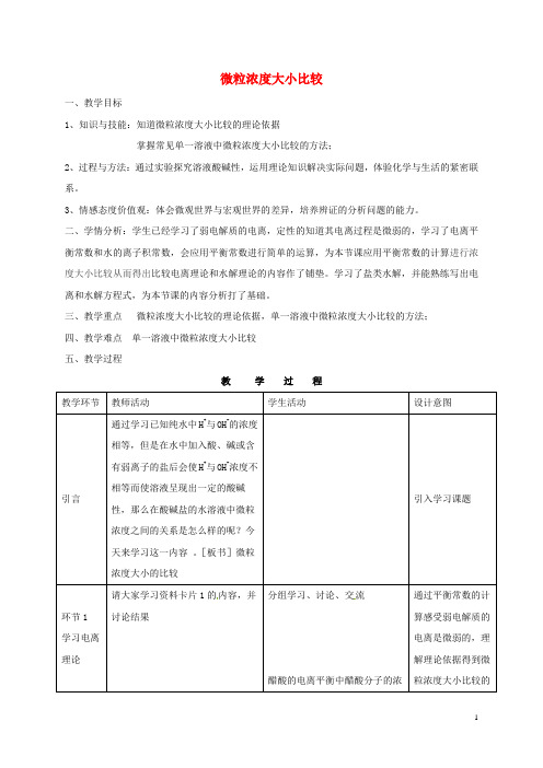 高考化学二轮复习微粒浓度大小比较教案