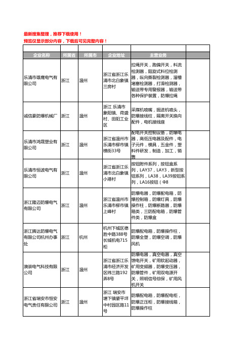 新版浙江省防爆开关工商企业公司商家名录名单联系方式大全419家