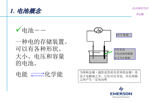 蓄电池产品知识